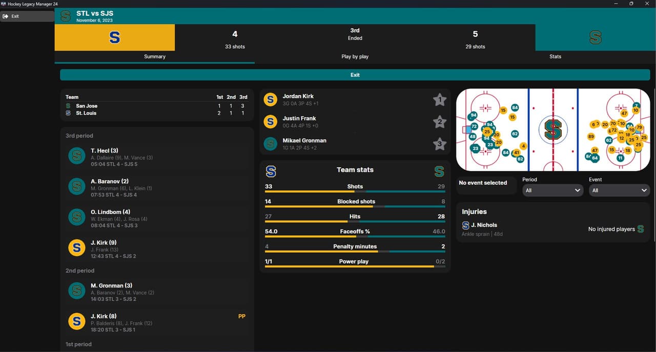 Hockey Legacy Manager 24 screenshot 4