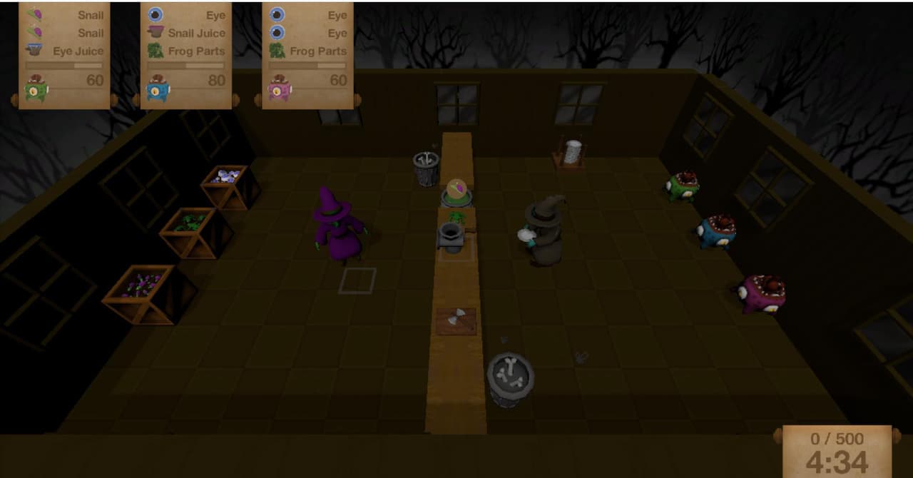 overwitched