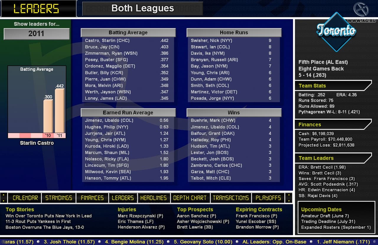 Baseball Mogul 2012 screenshot 5