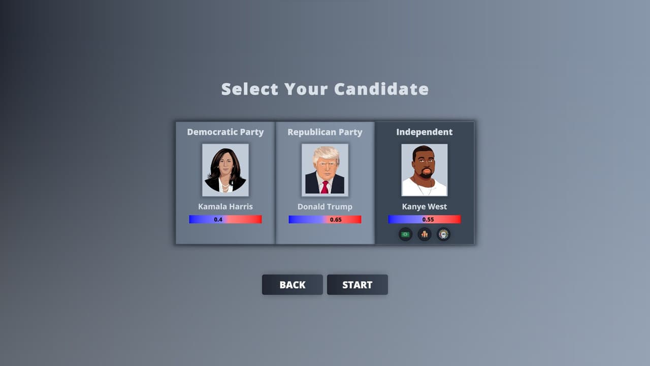 Election Tycoon: Trump vs Harris screenshot 2