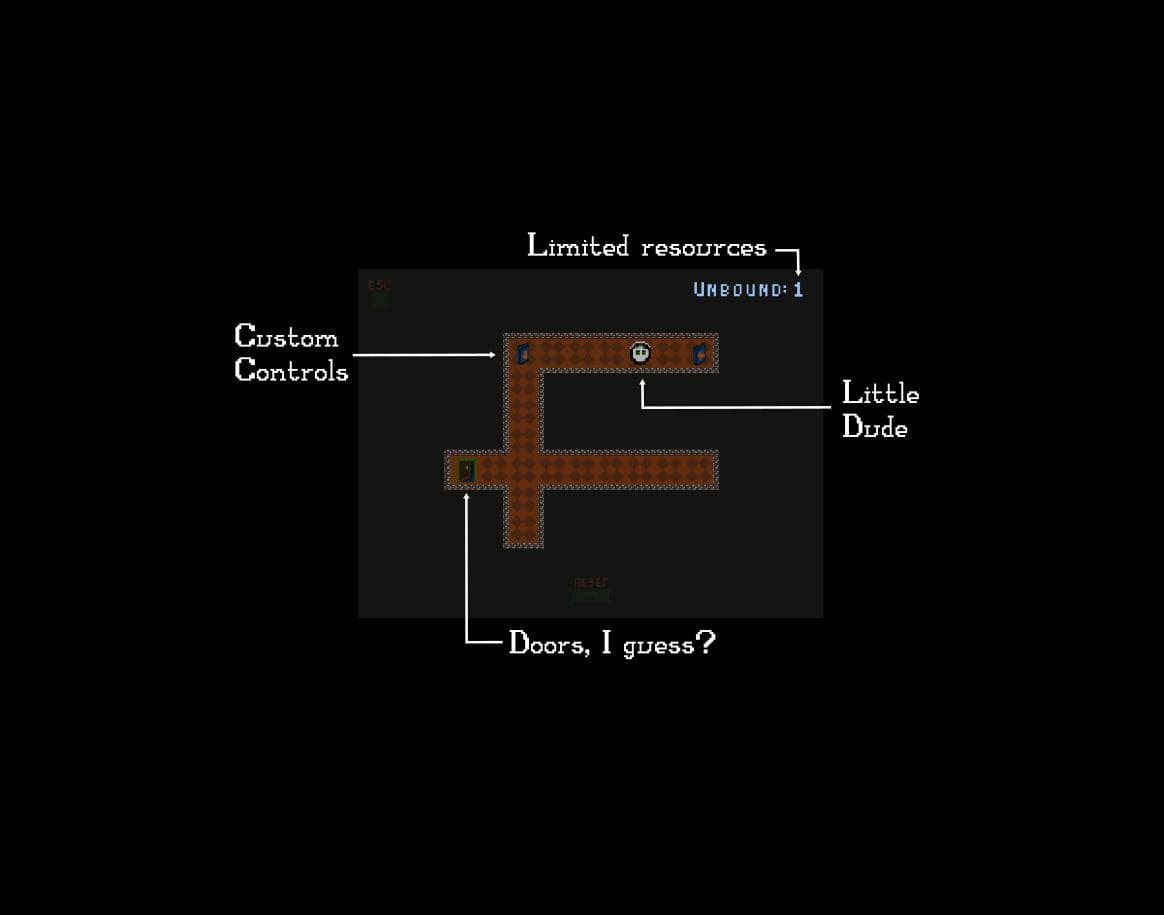 Unbound (Sebastian Sangervasi) screenshot 2