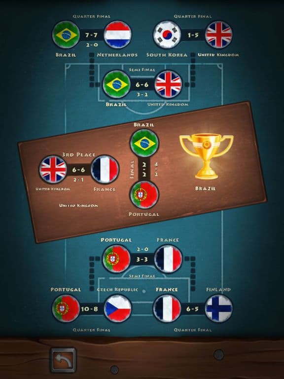 Game of Coinball screenshot 5