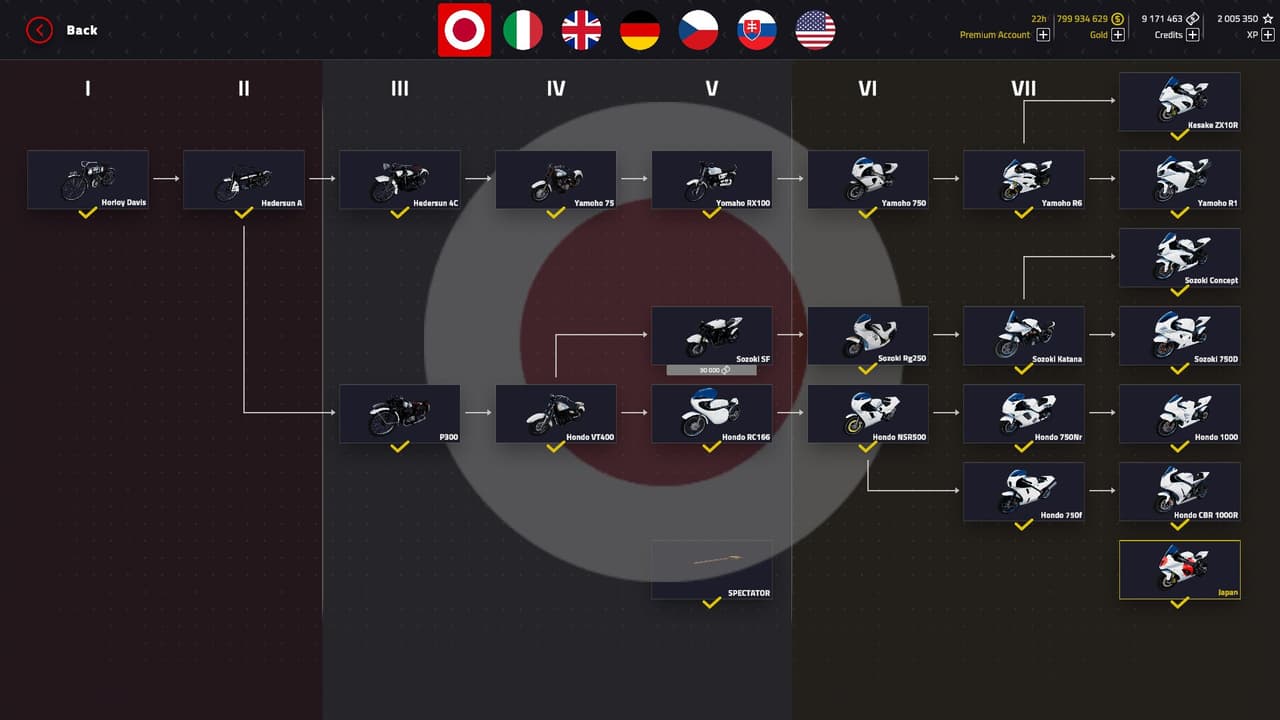 Motorbike Evolution 2024 screenshot 6