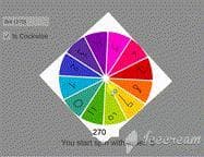 Wheel Of Fortune Unity 2D