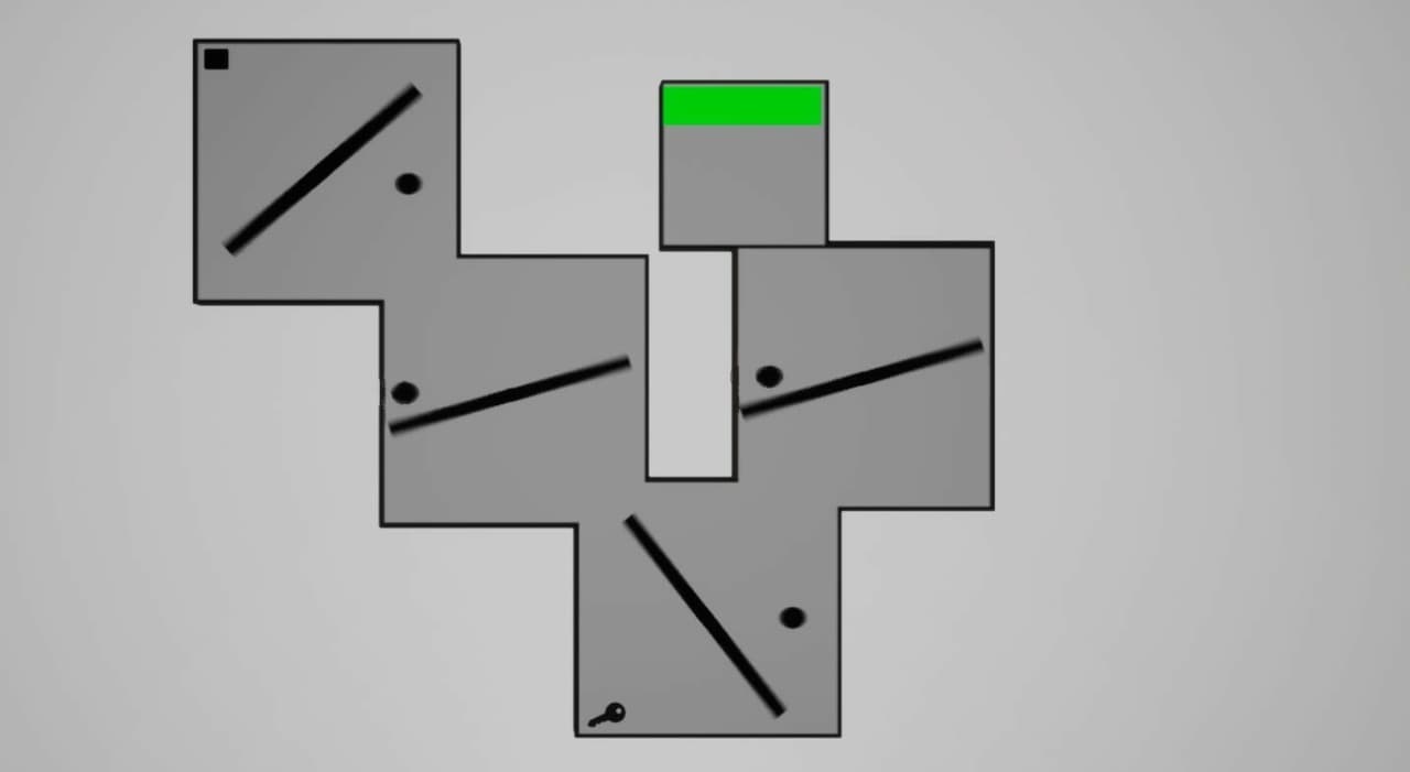 The Unachievable Game