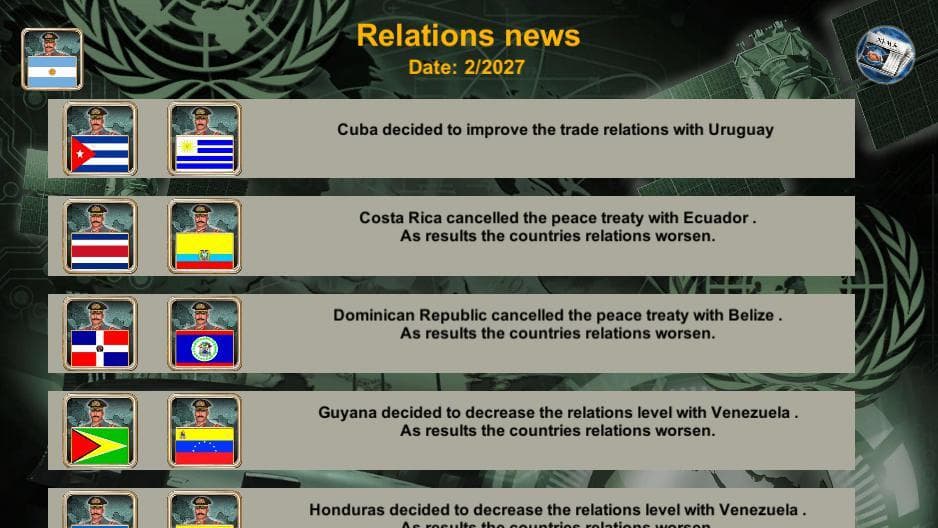 Latin America Empire 2027 (itch)