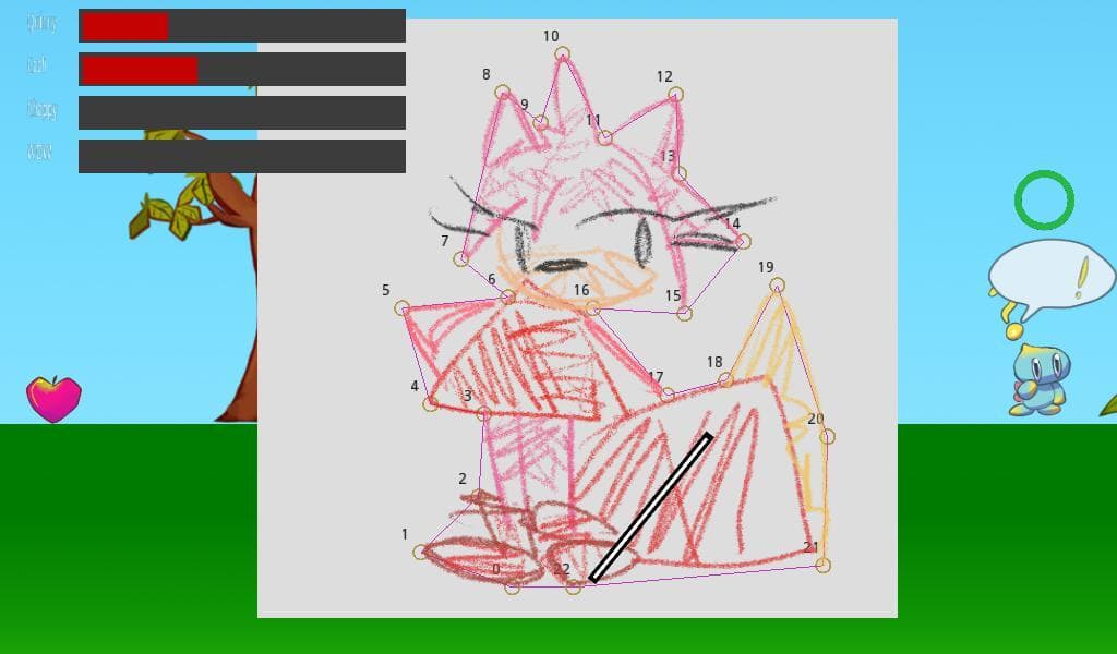 Combusting Chao