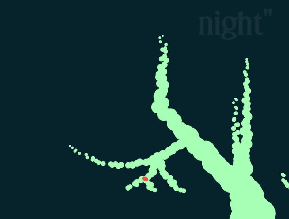 The Wild Flowers Song screenshot 2