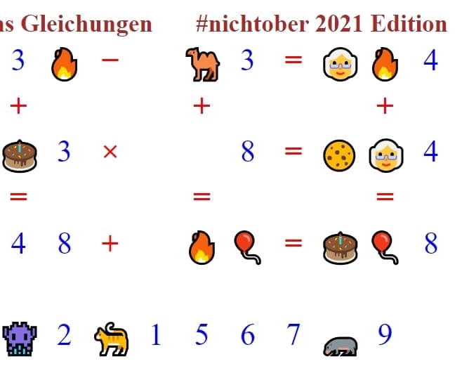 Sechs Gleichungen #nichtober 2021