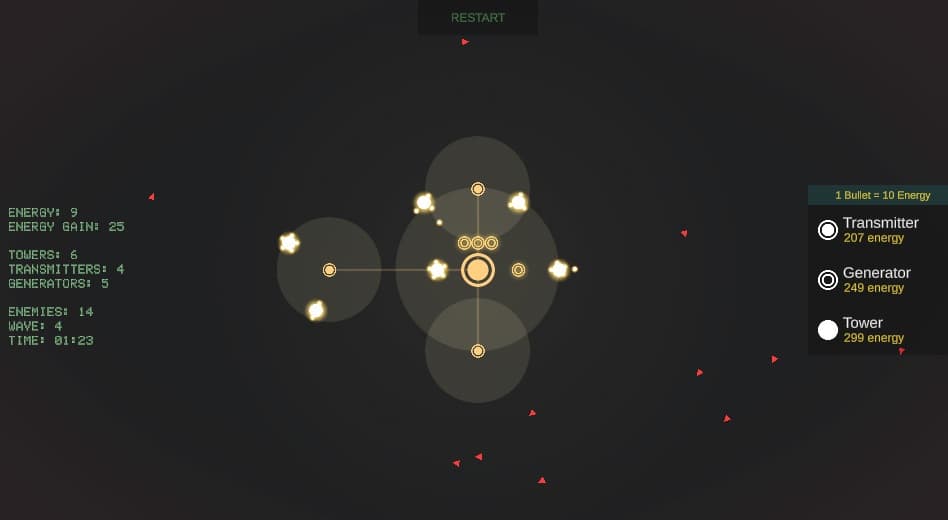 Save the station (LD46-compo) screenshot 3
