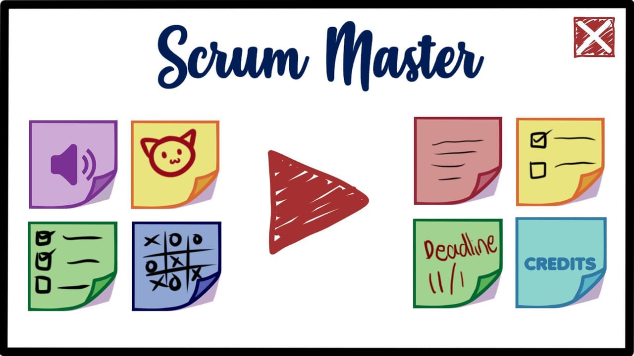 Scrum Master (404 Team not found) screenshot 3