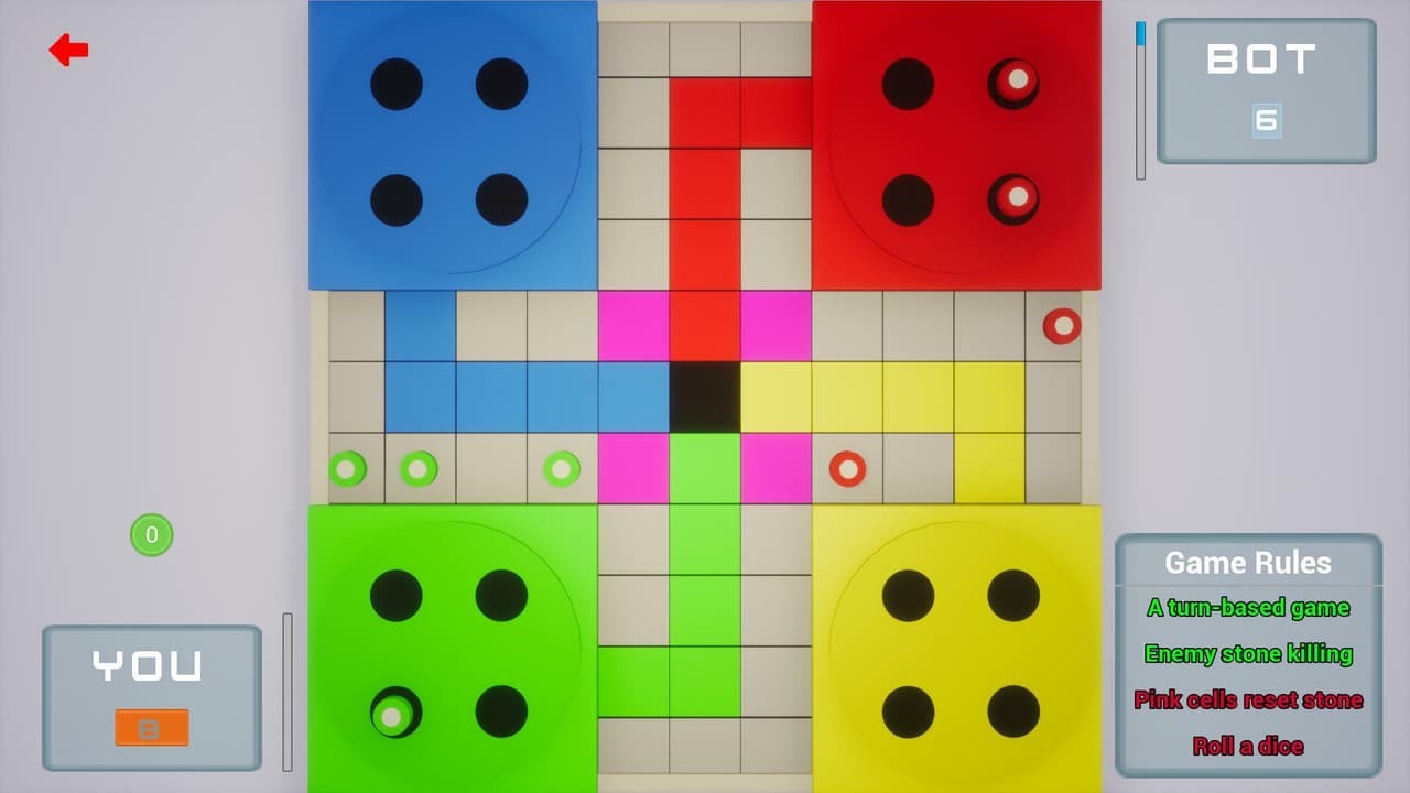 Ludo Chaos
