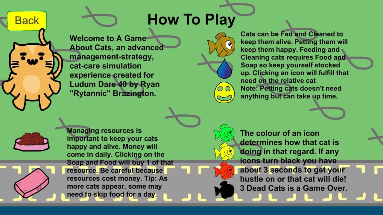 A Game About Cats