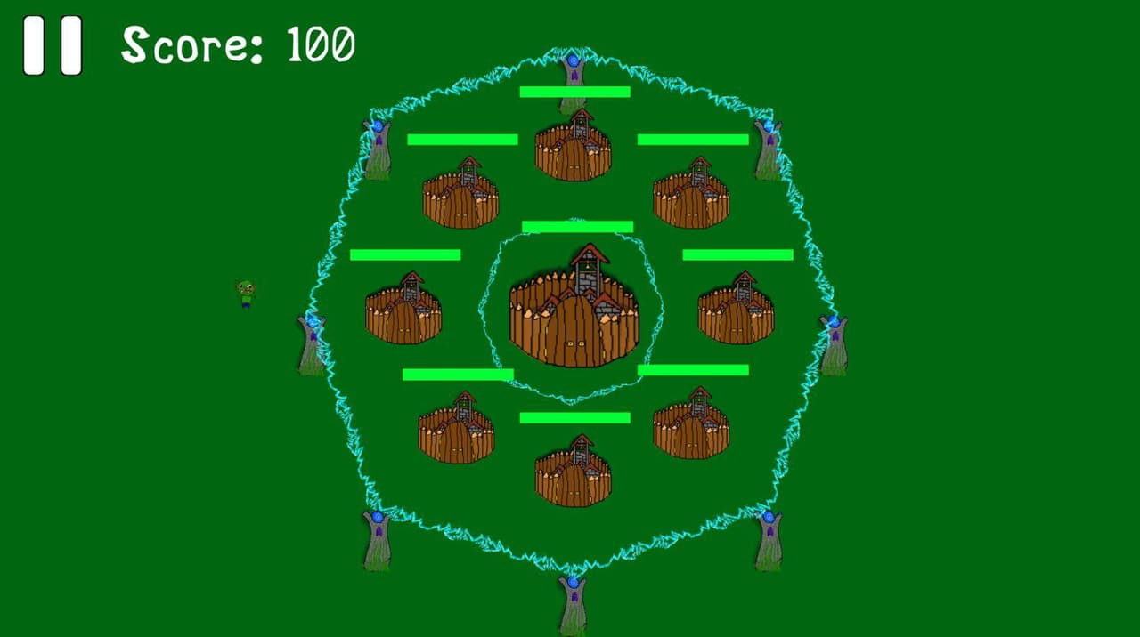Fractal Chaos