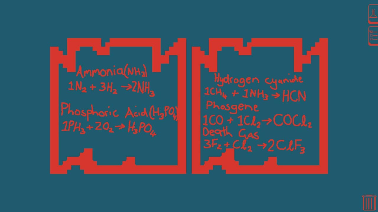 IllegalChemist screenshot 2