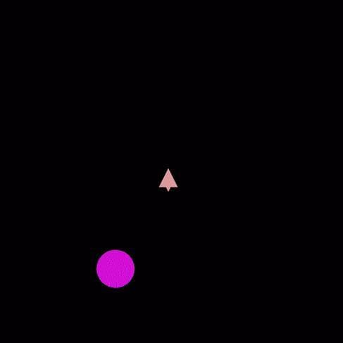 spheres