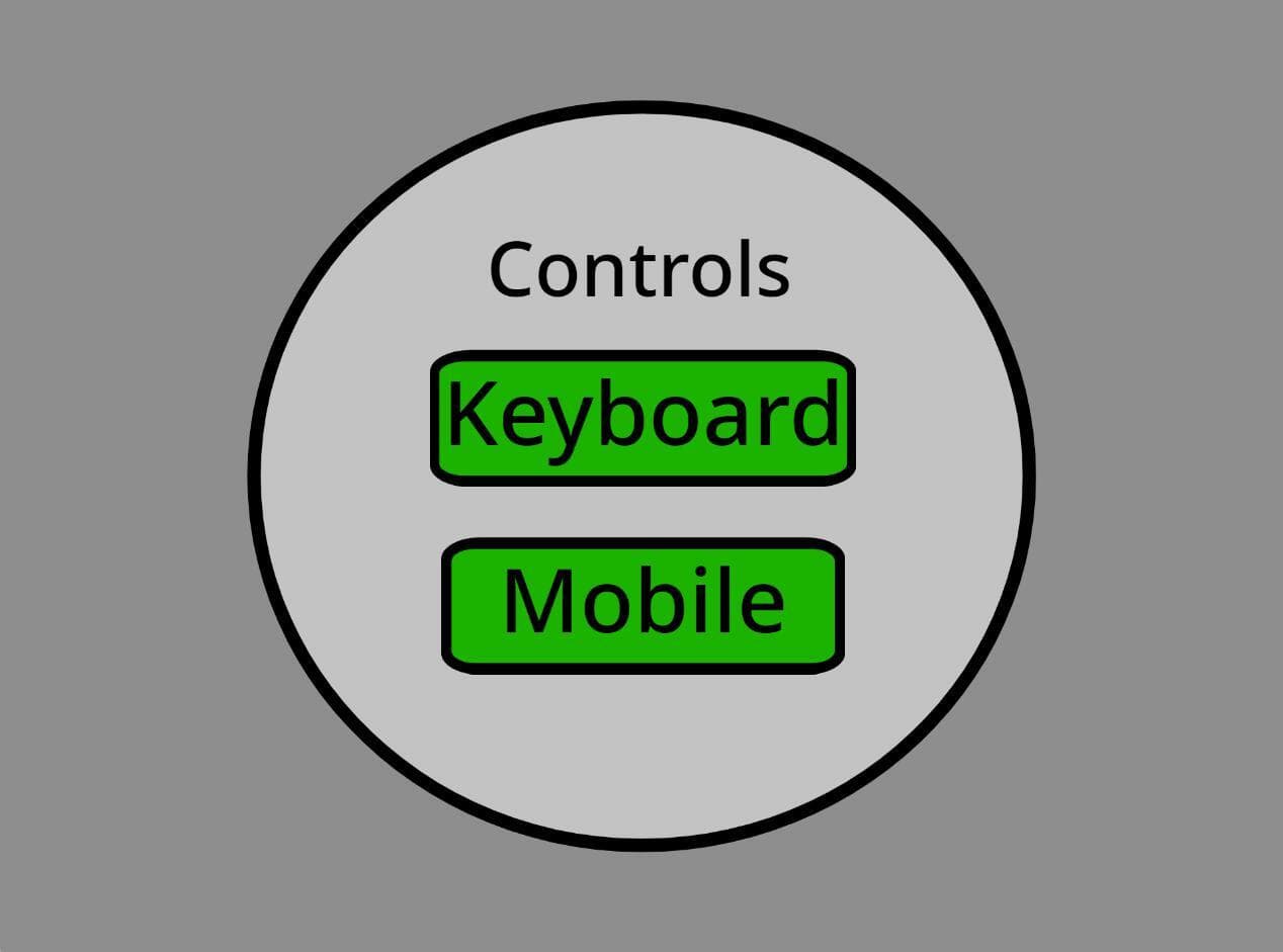Circle Pong (itch) (FastGone) screenshot 3