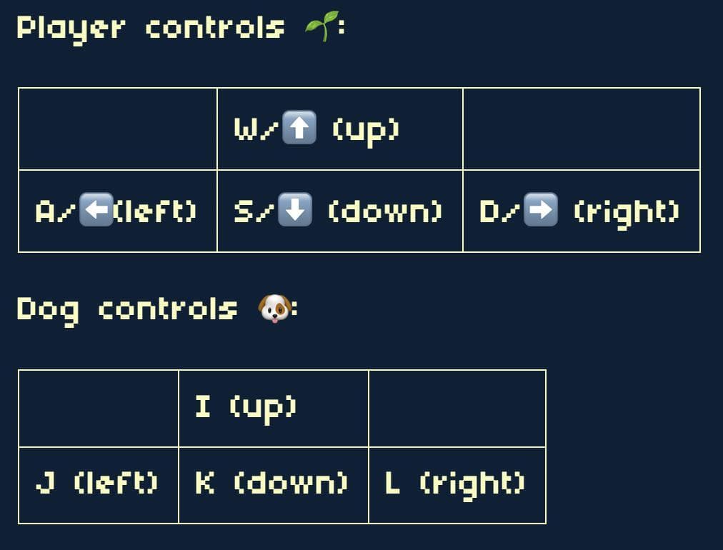 Bloom (itch) (beeptotheboop, ShinkenReuf, calderaa, DivineComedie, Robb_Fr)