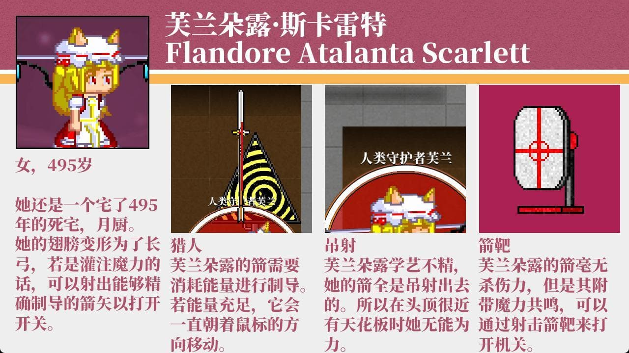 Flandores four fragments（猛兰落泪） screenshot 4