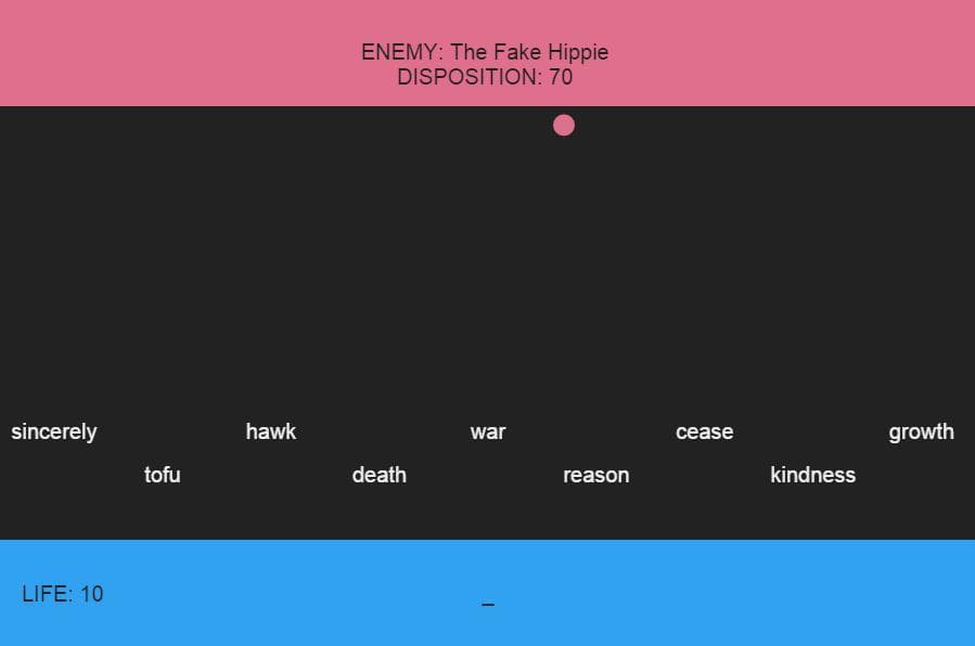 What They Want To Hear