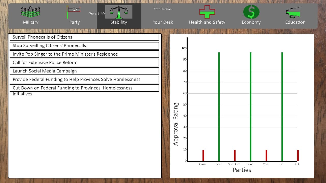 Electoral Dynasty screenshot 5