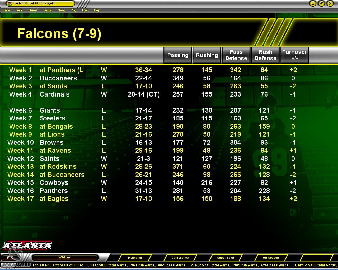 Football Mogul 2007