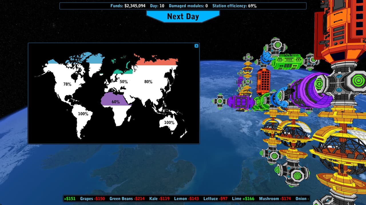 Universal Space Station Inc. - Sci Fi Economy Management Resource Simulator screenshot 3