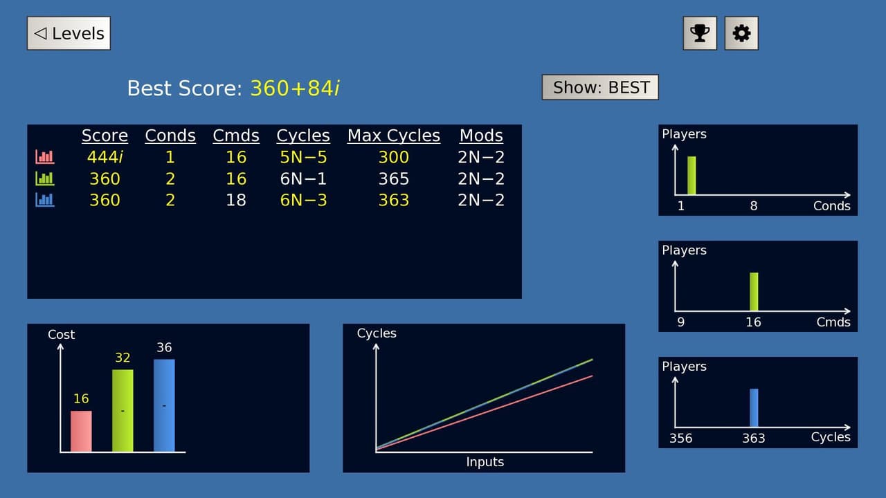 Graphomata screenshot 5