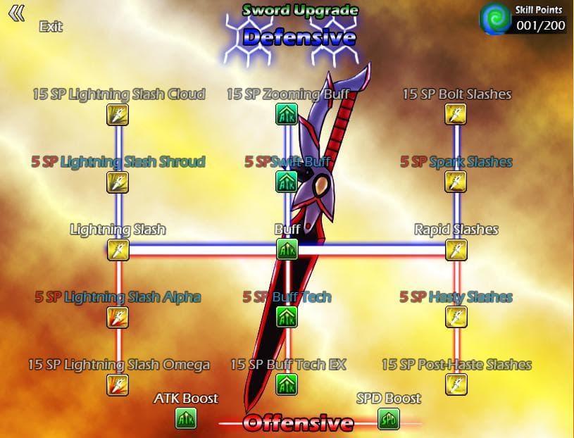 Path of the Martyrs (Full Game) screenshot 3