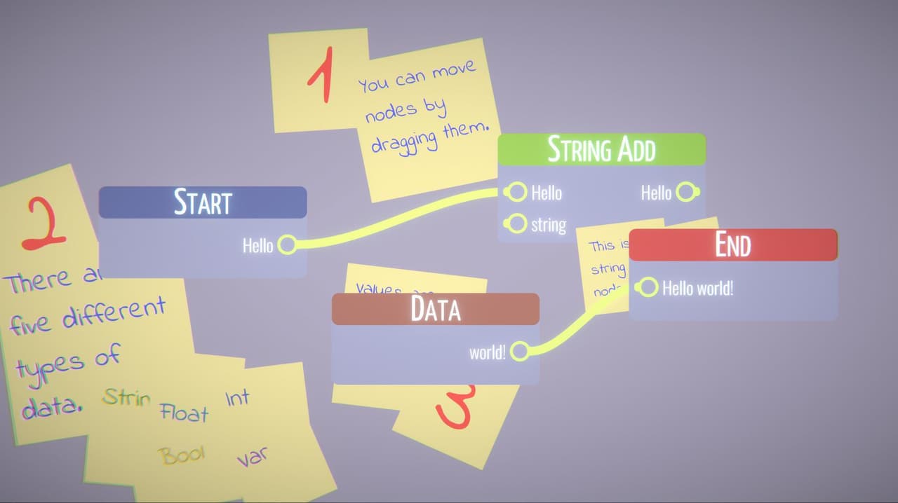 Chaos Coding! screenshot 2
