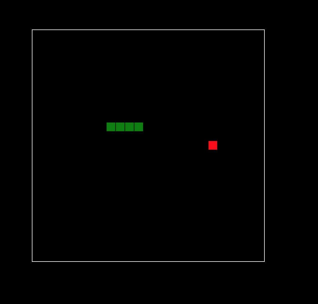 Classic Snake Game (itch)