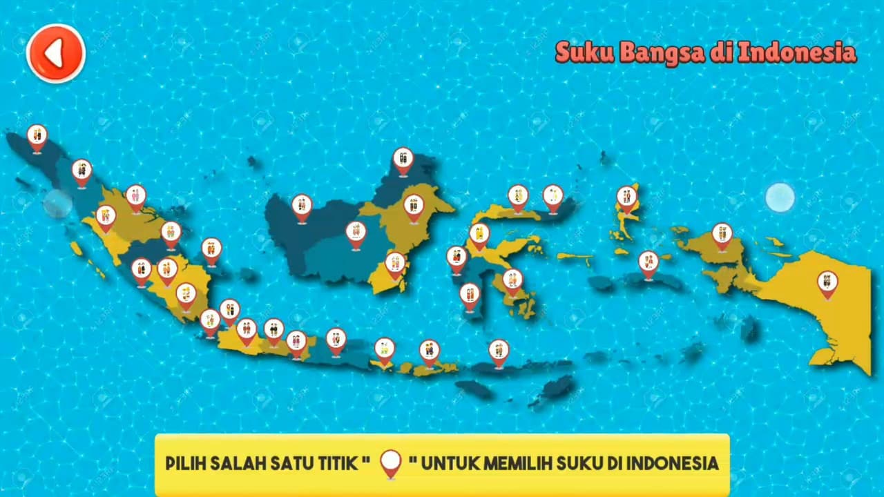 Pengenalan Suku Di Indonesia