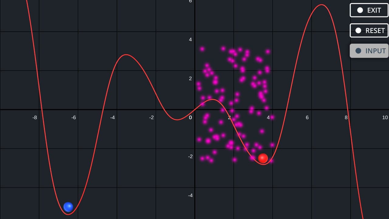 Function Ball（関数球） screenshot 2