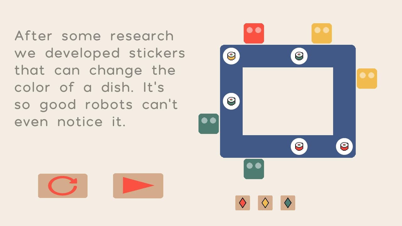 Robo Sushi screenshot 4