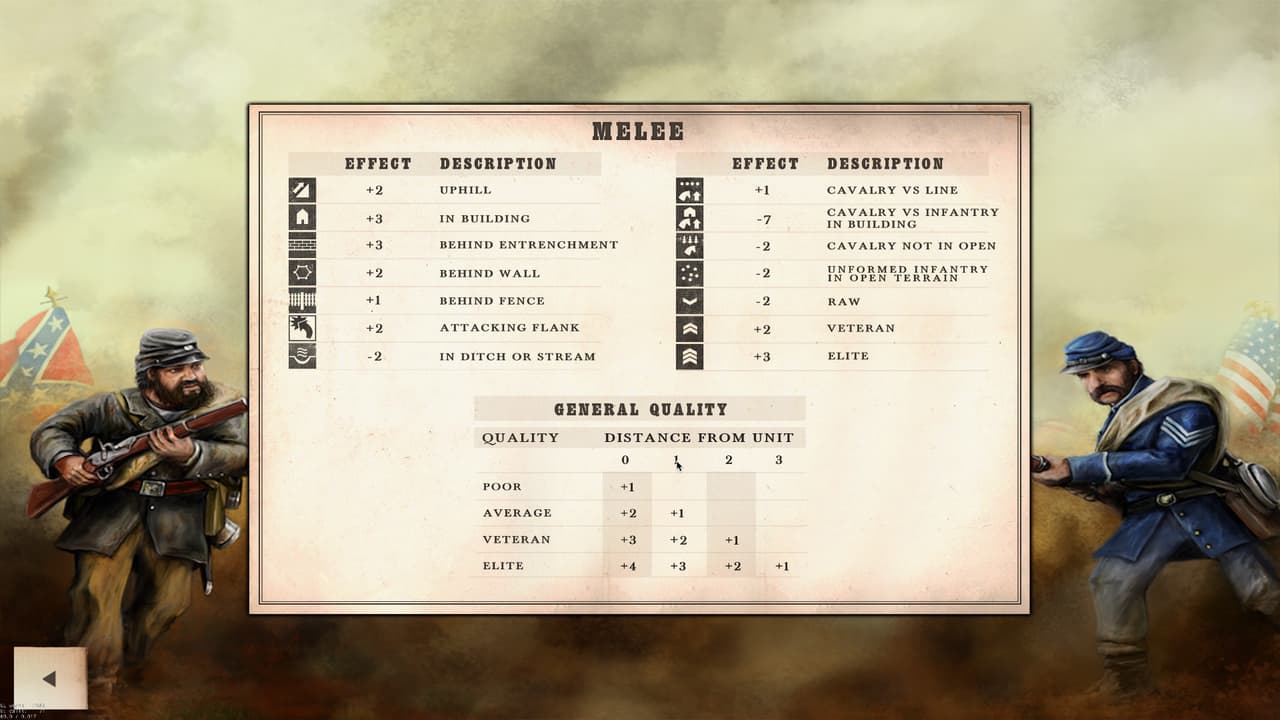 Civil War: Gettysburg screenshot 4