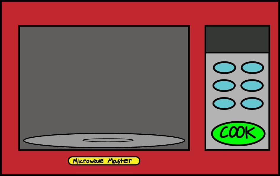 Microwave Master