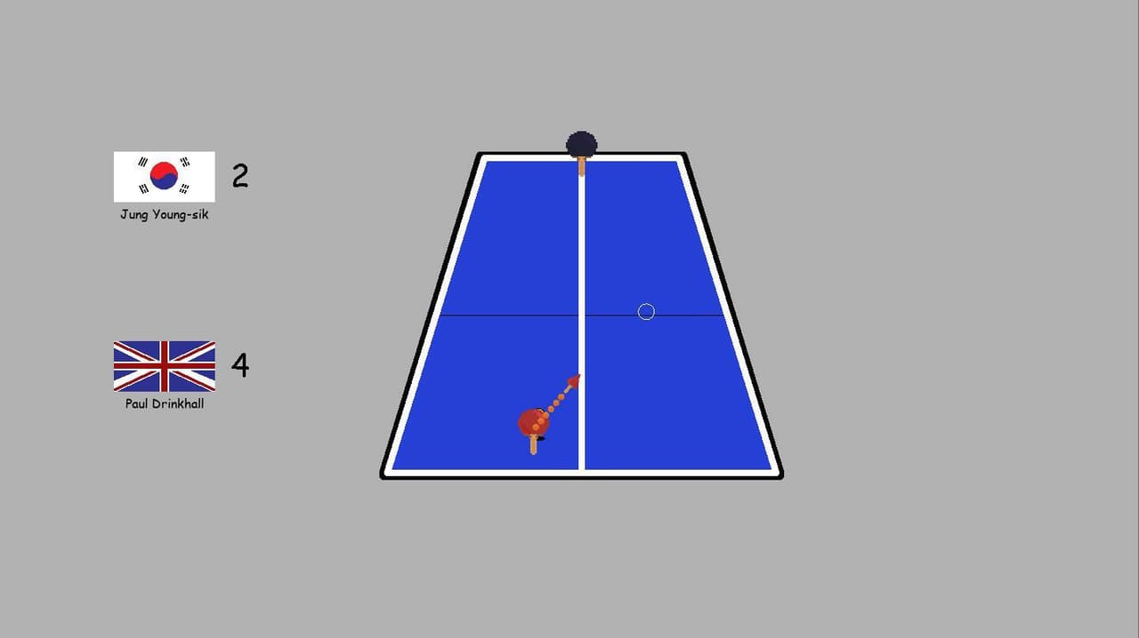Table Tennis World Championship screenshot 4