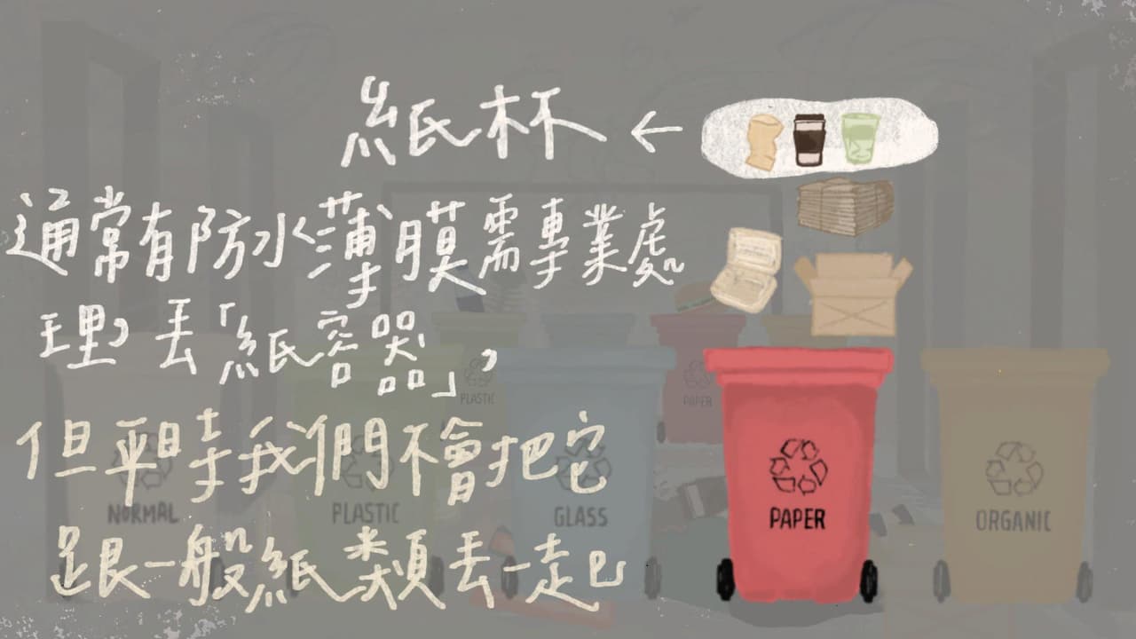 Group 1 - IED project screenshot 4