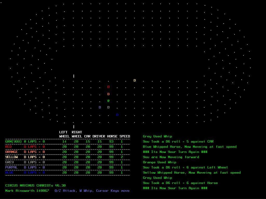 Circux Maximux Chariot Racing [Traditional Rogue]