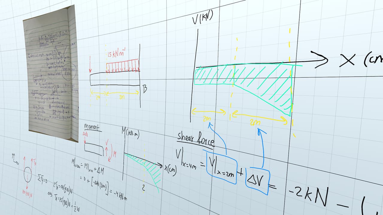 Dry Erase: Infinite VR Whiteboard screenshot 4