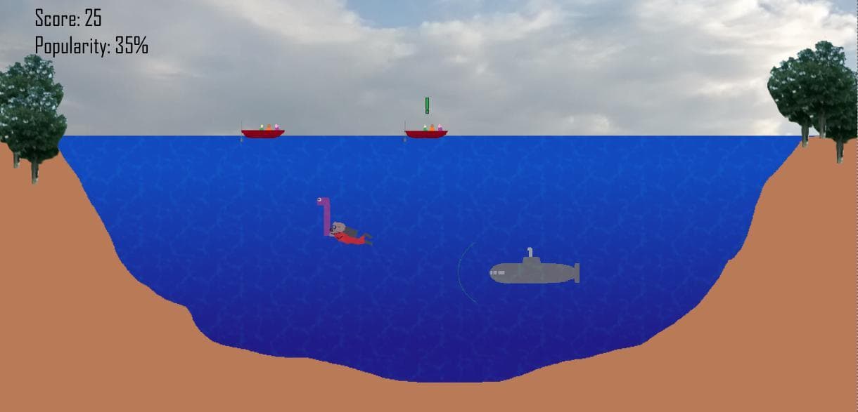 You are the Loch Ness Monster