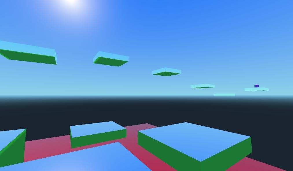 Look Before You Leap