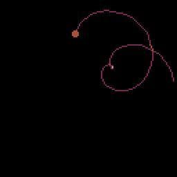 Spinning point