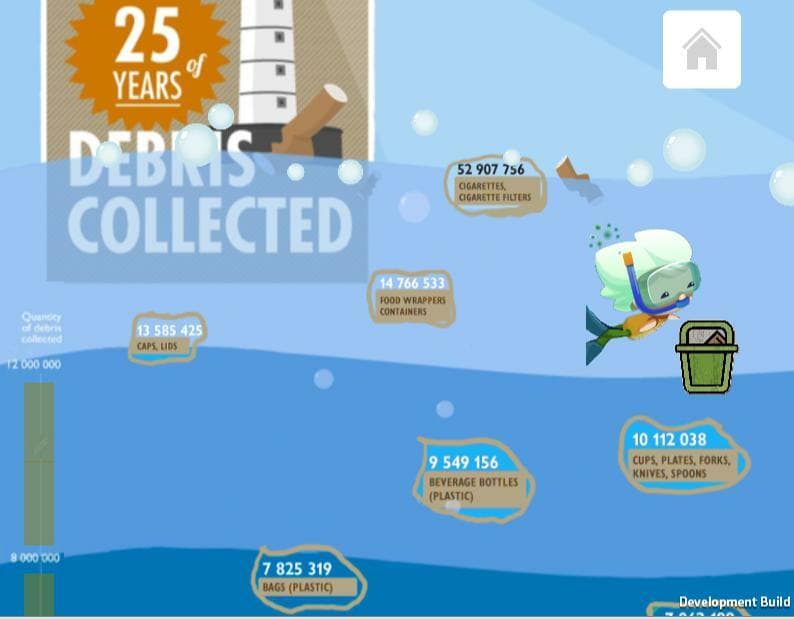 Lets Dive into the Ocean screenshot 4