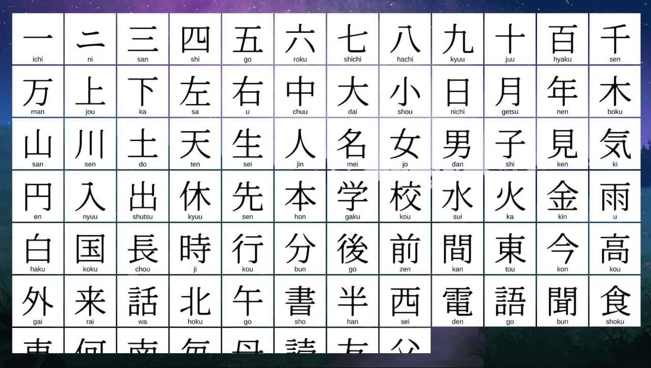 Isekai Kanji screenshot 3