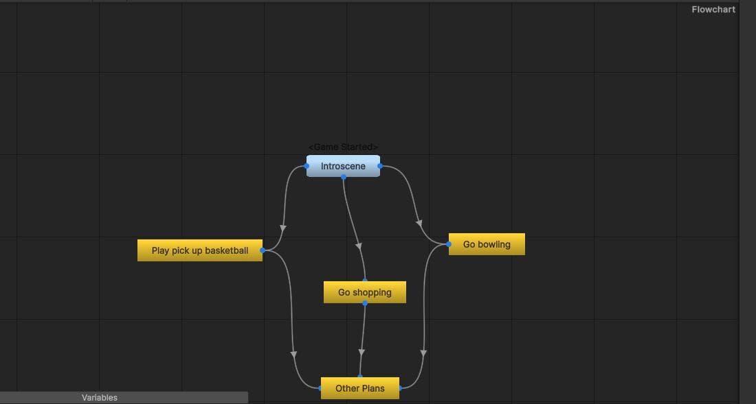 Fungus Game Engine Assignment Spring 2023