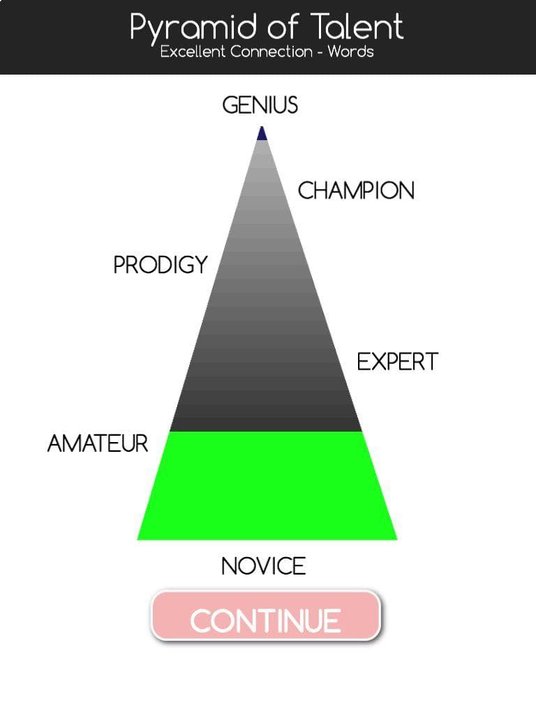 Excellent Connection Words