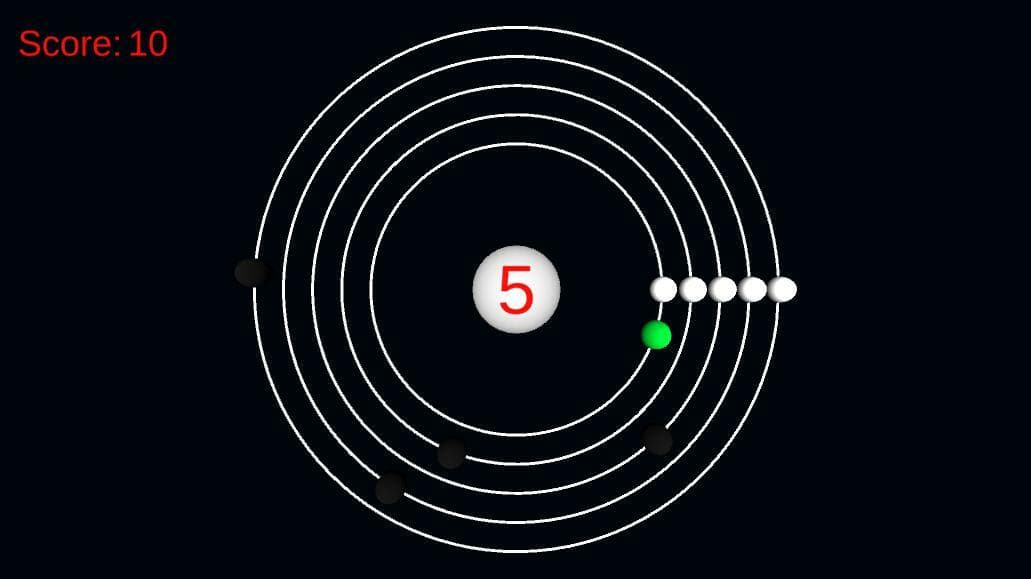 Orbit, Dimension Hop, Repeat