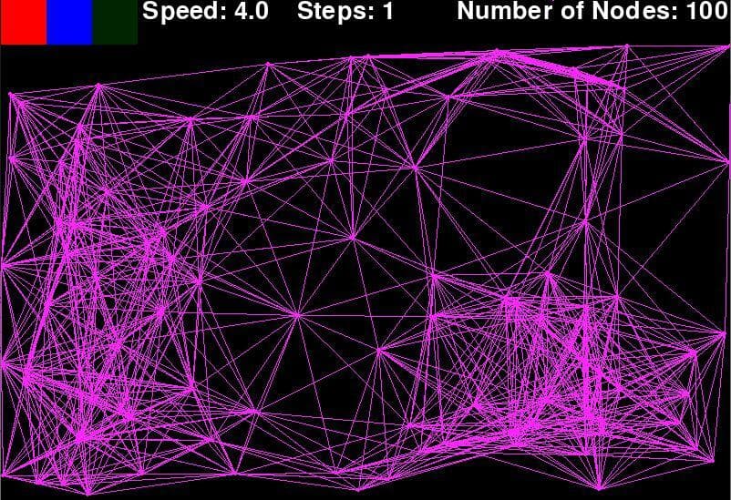 Node Problem screenshot 3