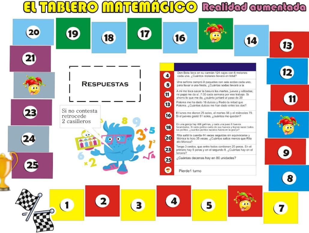 Tablero-matemagico